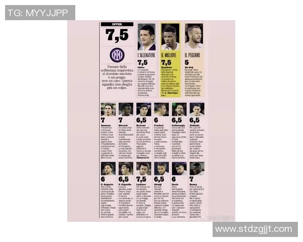 全球足球明星最新排名揭晓谁将成为2023年最佳球员的王者之争
